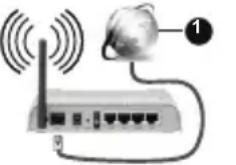 TELEFUNKEN D43U446A - Notifica di licenza - 5
