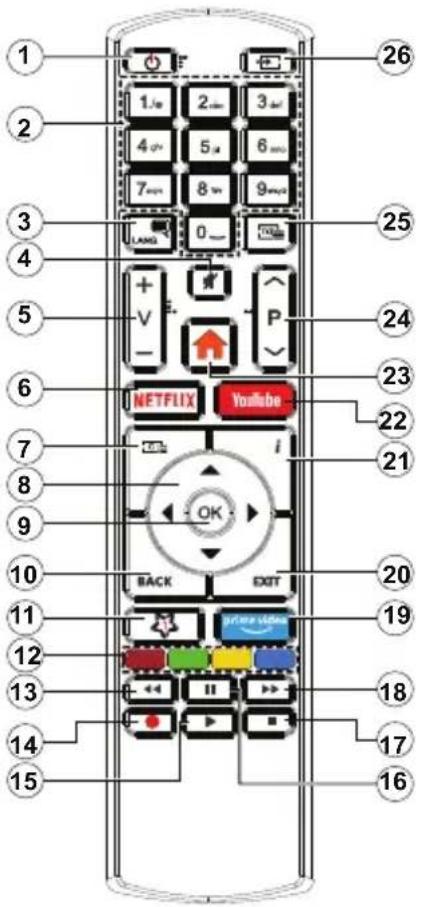 TELEFUNKEN D43U446A - Safety Information - 1