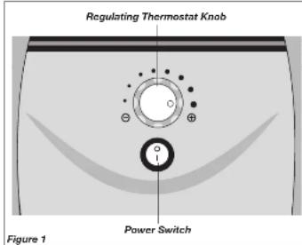 Regulating Thermostat Knob Power Switch Figure 1