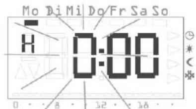Mo DiMi Do/Fr Sa So H 0:00