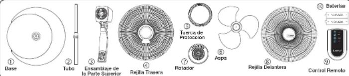 ① Base ② Tubo ③ Ensamblaje de la Parte Superior ④ Rejilla Trasera ⑤ Tuerca de Protación ⑥ Rotador ⑦ Aspa ⑧ Rejilla Deiantera ⑨ Control Remoto ⑩ Baterías BATERías BATERías BATERías BATERías BATERías