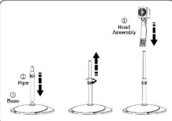 ① Base ② Pipe ③ Head Assembly