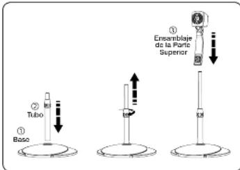 ① Base ② Tubo ③ Ensemblaje do la Porte Superior