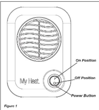 My Heat On Position Off Position Power Button Figure 1