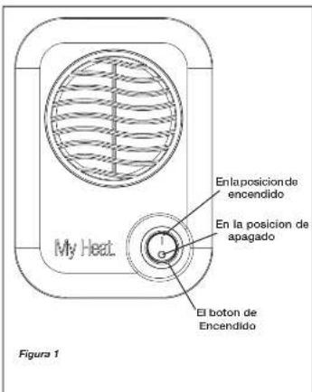 My Heat. En la posición de encendido En la posicion de apagado El boton de Encendido Figura 1