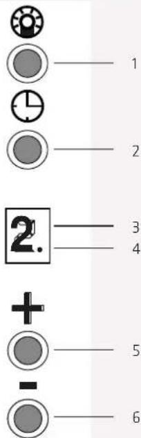 1 2 3 4 5 6