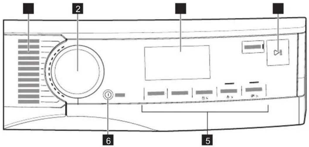 AEG AbsoluteCare TR833A84E - MILJ∅HENSYN - 1