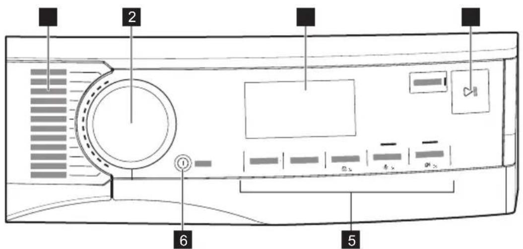 Diagram of a computer monitor with labeled ports and buttons, showing front panel, screen, and control buttons.