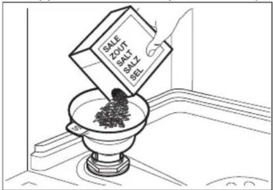 SALE ZOUT SALT SALZ SEL