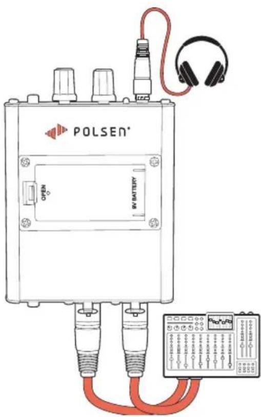 POLSEN® OPEN RV BATTERY