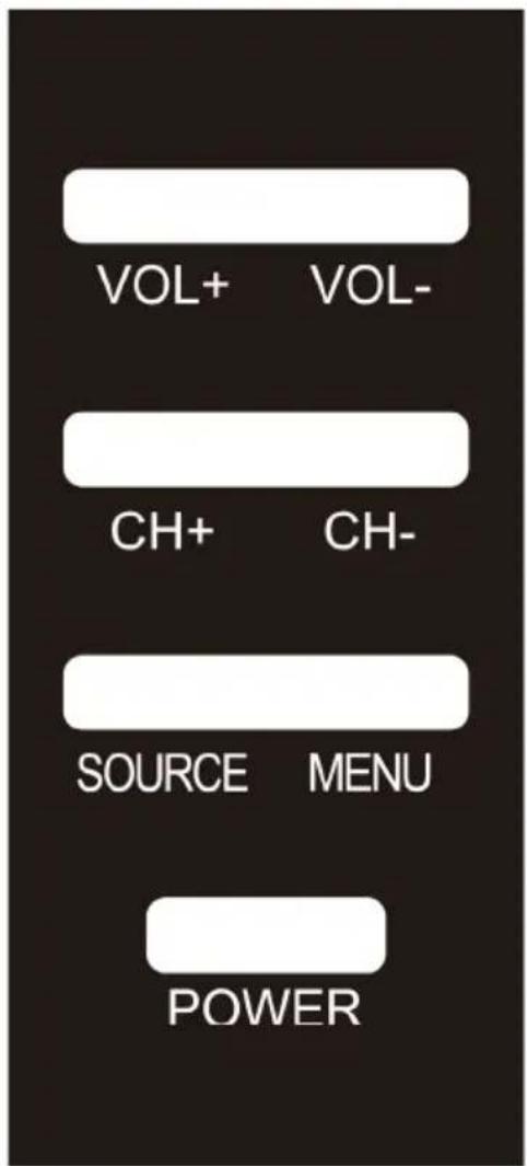 VOL+ VOL- CH+ CH- SOURCE MENU POWER