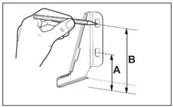 A B