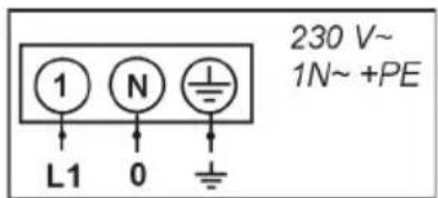 230 V~ 1N~ +PE ① N ① L1 0