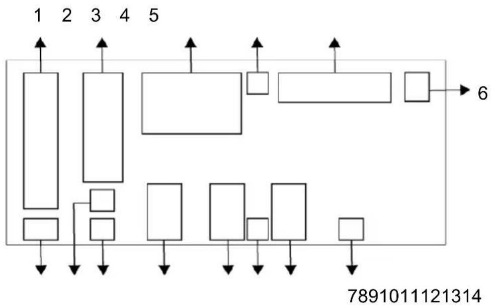 GRUNDIG GW5P4843W - Symbols on the Display - 1