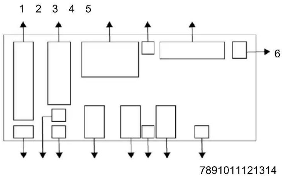 GRUNDIG GW5P4724W - Symbols on the Display - 1