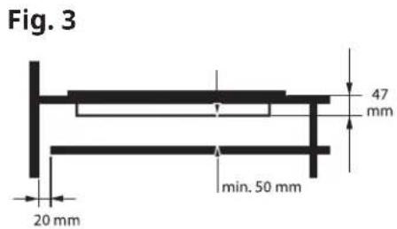 Fig. 3 20 mm min. 50 mm 47 mm