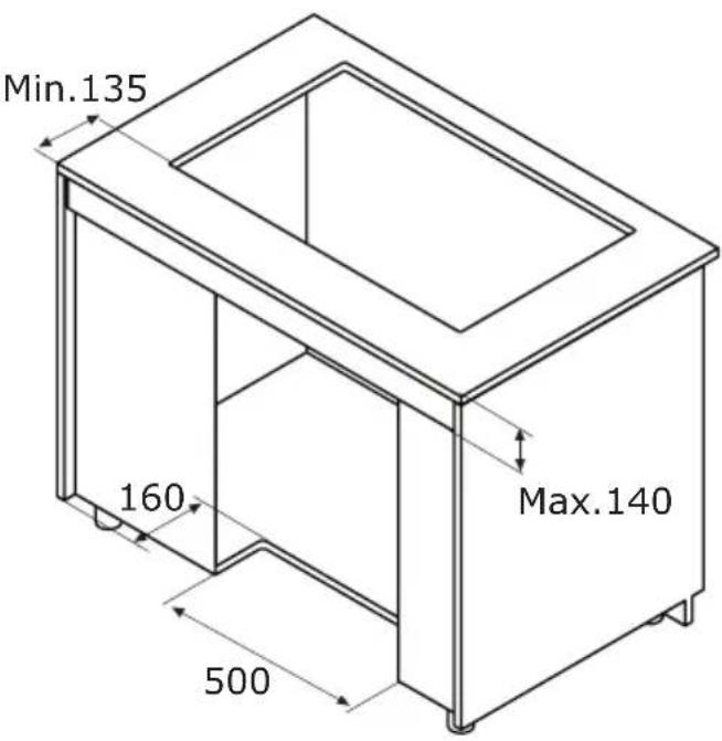 Min.135 160 500 Max.140