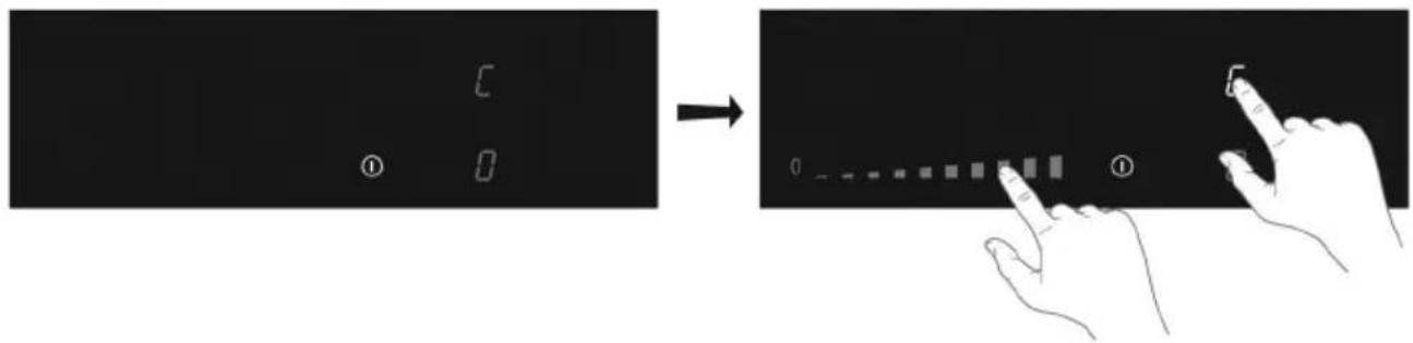 Diagram illustrating a hand interacting with a digital display showing 0, 1, and 2 states before and after transformation.