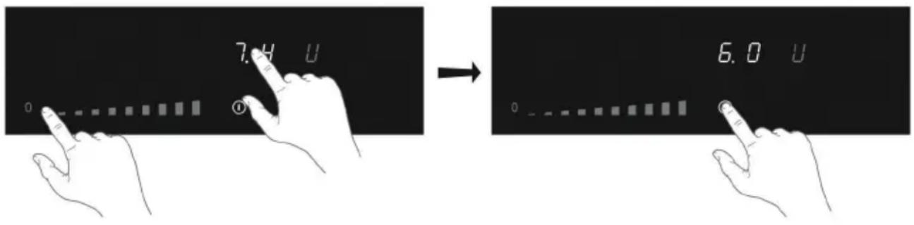 7.4 U 0 6.0 U 0