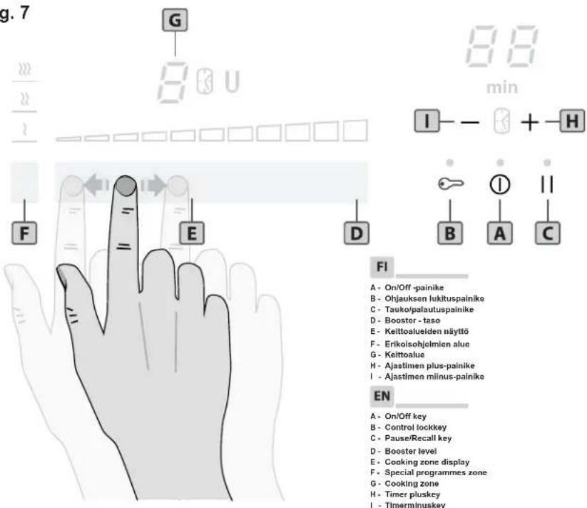 g. 7 88 min I - - + - H F E D B A C FI A - On/Off -painike B - Ohjauksen lukituspainike C - Tauko/palautuspainike D - Booster - taso E - Keittoalsueiden näyttö F - Erikolsohjelmien alue G - Keittoalue H - Ajastimen plus-painike I - Ajastimen minus-painike EN A - On/Off key B - Control lockkey C - Pause/Recall key D - Booster level E - Cooking zone display F - Special programmes zone G - Cooking zone H - Timer pluskey I - Tlmerminuskey