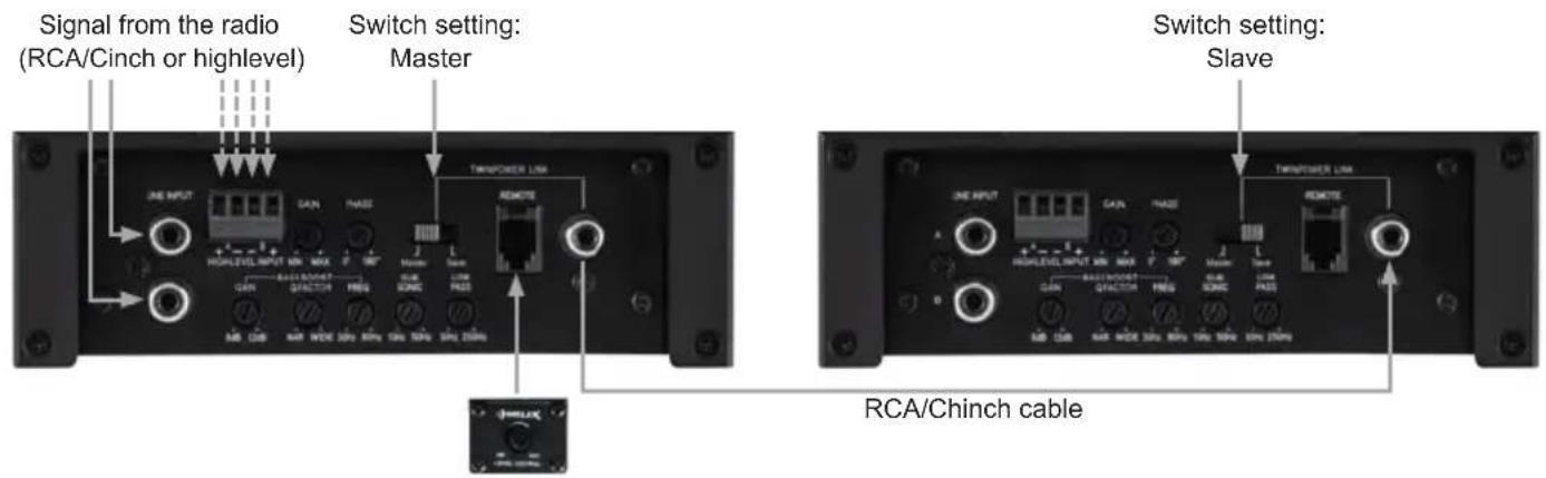 Signal from the radio (RCA/Cinch or highlevel) Switch setting: Master TIMEPOWER LIN JNE INPUT GAIN FASS HIGHLEVEL INPUT MIN MRA 0 100 Master Screw LINE PADS ADD CUB AIR WIDE 30Hz 80Hz 10Hz 50Hz 50Hz 20Hz RCA/Chinch cable TIMEPOWER LIN JNE INPUT GAIN FASS HIGHLEVEL INPUT MIN MRA 0 100 Master Screw LINE PADS ADD CUB AIR WIDE 30Hz 80Hz 10Hz 50Hz 50Hz 20Hz RCA/Chinch cable