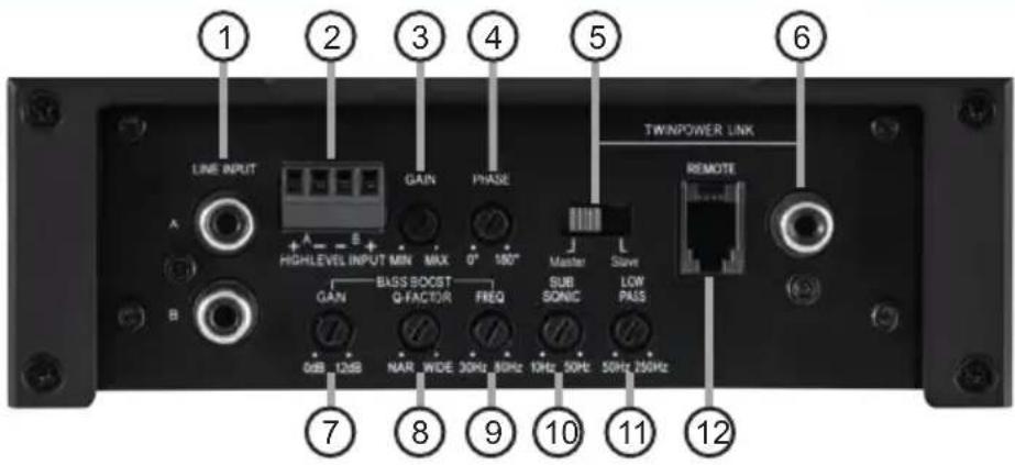 1 2 3 4 5 6 TWINPOWER LINK LINE INPUT GAIN PHASE A HIGHLEVEL INPUT MIN MAX 0° 180° BASS BOOST GAN Q-FACTOR FREQ Master Sub SONIC Slave LOW PASS B 0dB 12dB NAR WIDE 30Hz 80Hz 10Hz 50Hz 50Hz 250Hz 7 8 9 10 11 12 REMOTE
