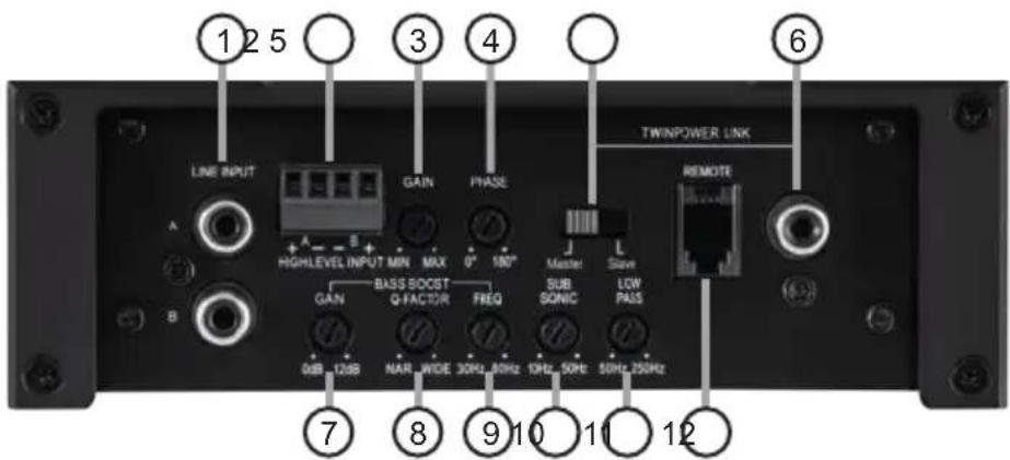1 2 5 LINE INPUT GAIN PHASE HIGHLEVEL INPUT MIN MAX 0° 180° BASS BOOST Q-FACTOR FREQ SUB SONIC LOW PASS 0SB 12SB HAR WIDE 30Hz 50Hz 13Hz 30Hz 50Hz 250Hz 7 8 9 10 11 12 TWINPOWER LINK REMOTE