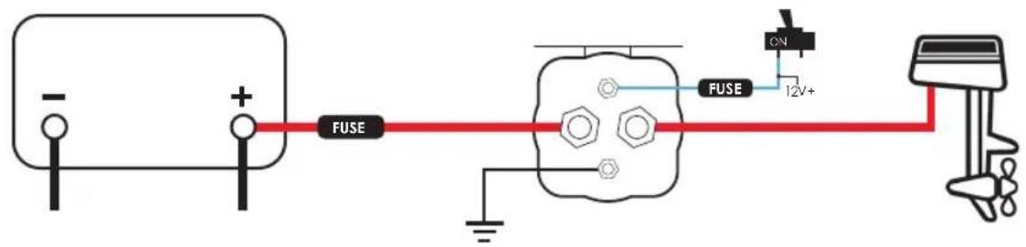FUSE FUSE 12V+