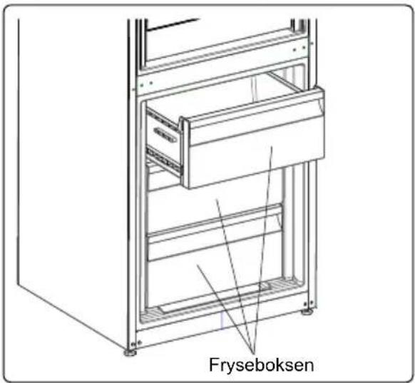 Fryseboksen