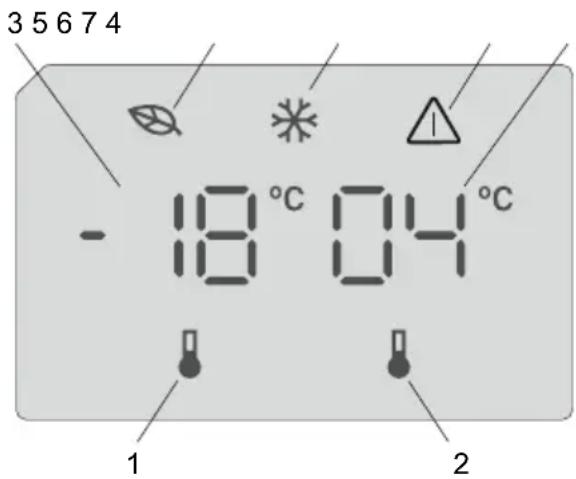 3 5 6 7 4 - 18 °C 04 °C 1 2