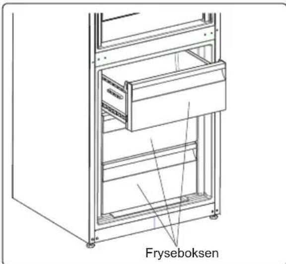 Fryseboksen