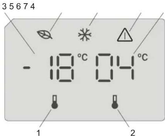 3 5 6 7 4 - 18 °C 04 °C 1 2
