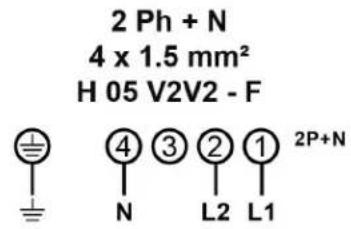2 Ph + N 4 x 1.5 mm² H 05 V2V2 - F ④ ③ ② ① 2P+N N L2 L1