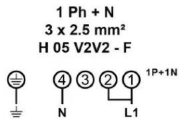 1 Ph + N 3 x 2.5 mm² H 05 V2V2 - F ④ ③ ② ① 1P+1N N L1