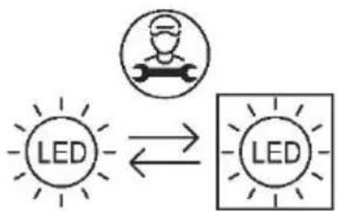 graph LR A["LED"] --> B["Worker Icon"] B --> C["LED"]
