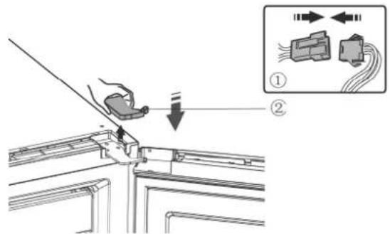 Technical diagram showing a hand holding a connector with an arrow indicating assembly or connection, alongside a close-up of the connector's internal structure with labeled parts ① and ②.
