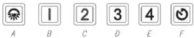 A 1 B 2 C 3 D 4 E F