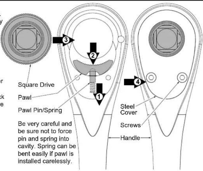 Square Drive Pawl Pawl Pin/Spring Be very careful and be sure not to force pin and spring into cavity. Spring can be bent easily if pawl is installed carelessly. Steel Cover Screws Handle