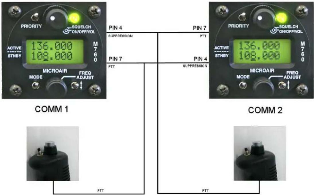 Microair M760 - DUAL COMM INSTALLATION - 2