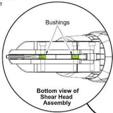 Bushings Bottom view of Shear Head Assembly