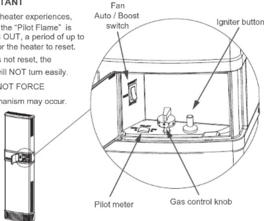 Pilot Engineer theater experiences, the "Pilot Flame" is OUT, a period of up to or the heater to reset. not reset, the will NOT turn easily. NOT FORCE anism may occur. Fan Auto / Boost switch Igniter button Pilot meter Gas control knob