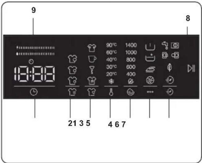 9 8 18:00 90°C 1400 60°C 1000 40°C 800 30°C 600 20°C 400 21 3 5 4 6 7