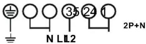± N LL2 35 24 1 2P+N