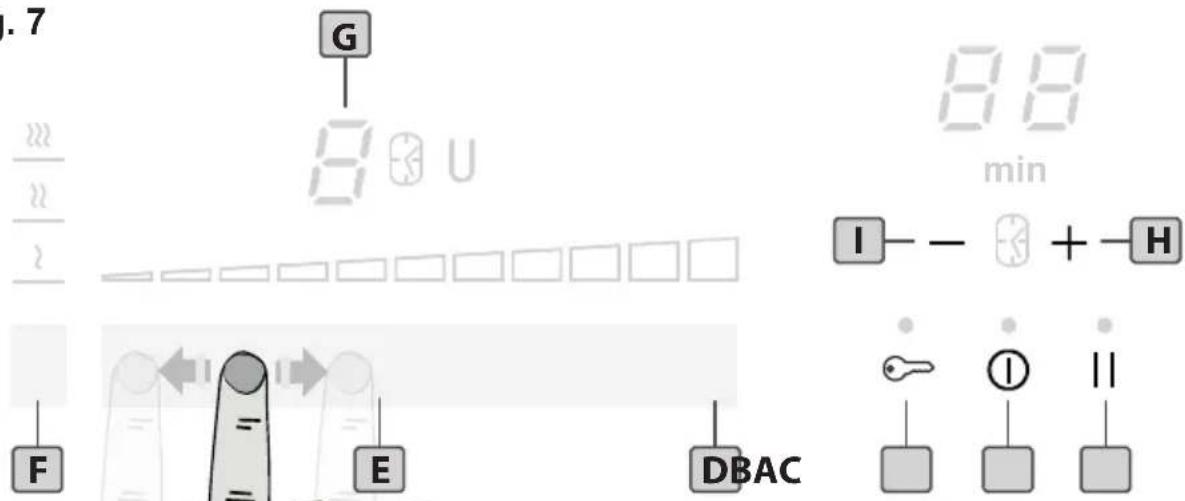 .7 G 8 U min I - - + - H F = E DBAC