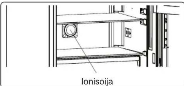 lonisoija