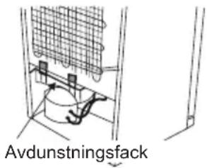 Avdunstningsfack