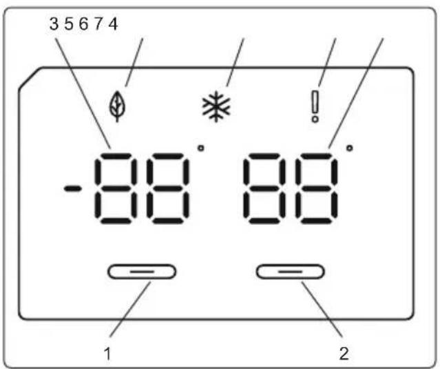 35674 -88° 88° 1 2