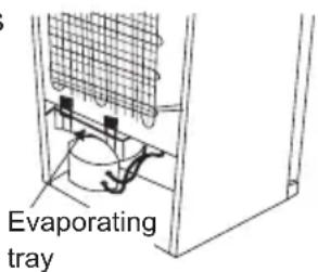Evaporating tray
