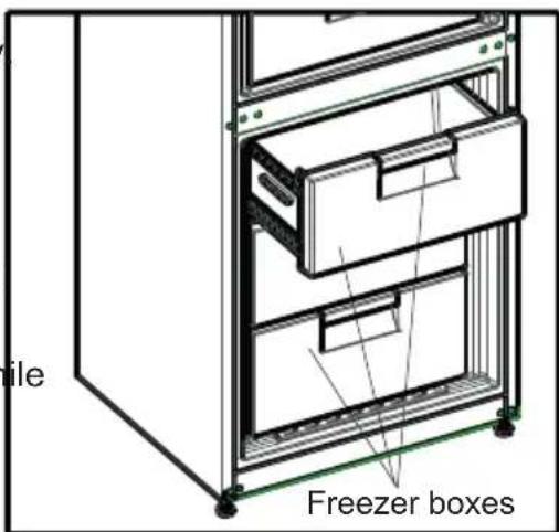 tile Freezer boxes