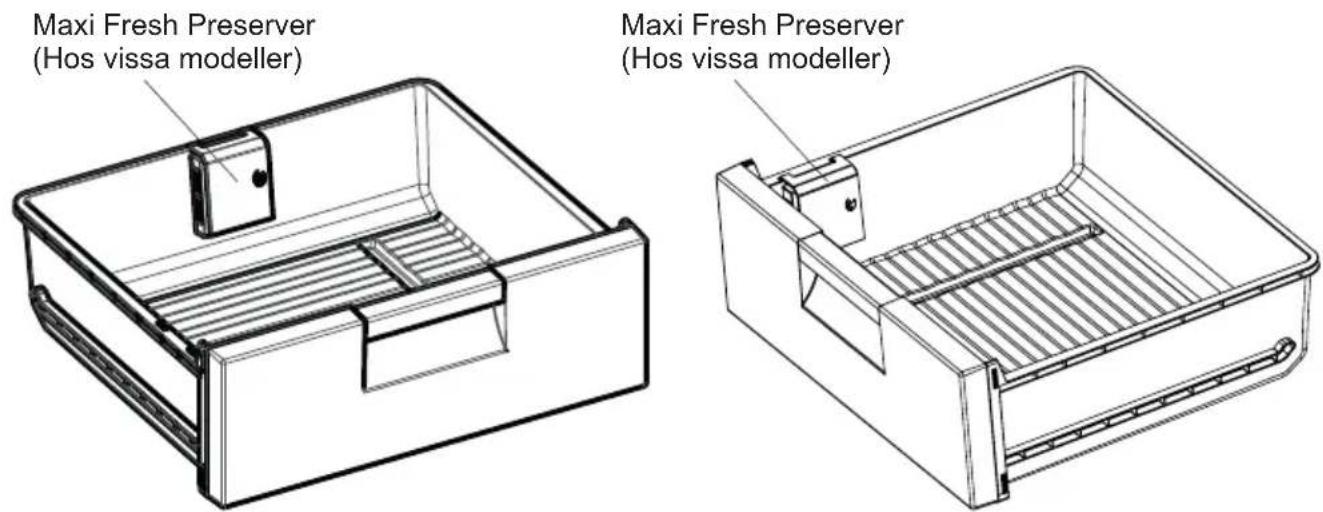 Maxi Fresh Preserver (Hos vissa modeller) Maxi Fresh Preserver (Hos vissa modeller)